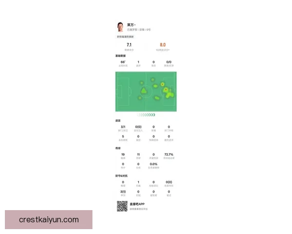 莱万多夫斯基与C罗的进球状态分析，表现稳健值得关注进球效率如何